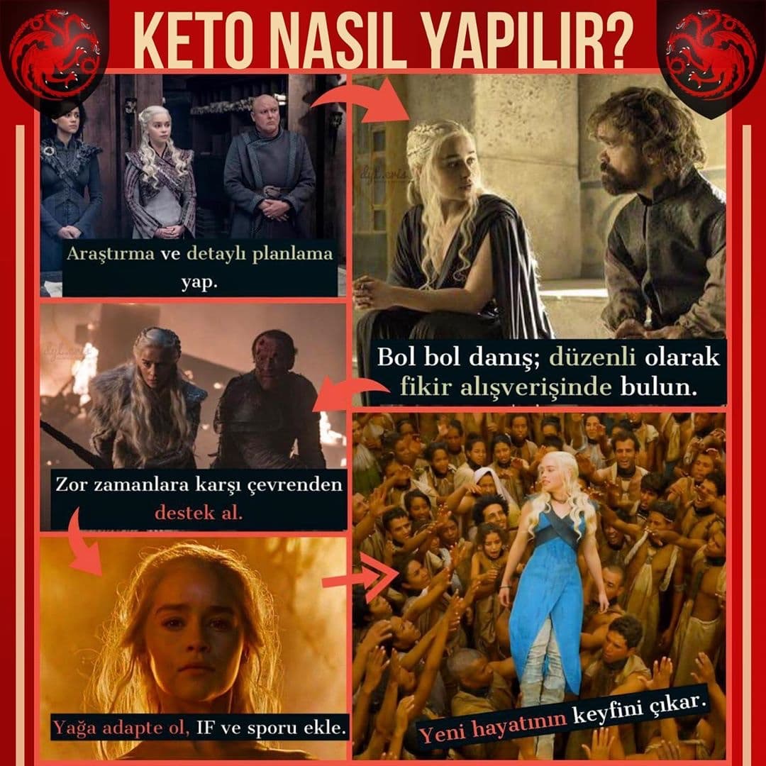 Ketojenik beslenmeye başlamak için adımlar