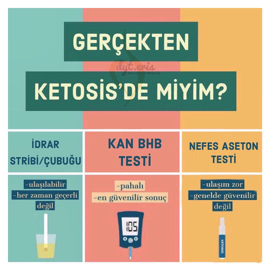 Keton ölçüm yöntemleri: kan, nefes ve idrar